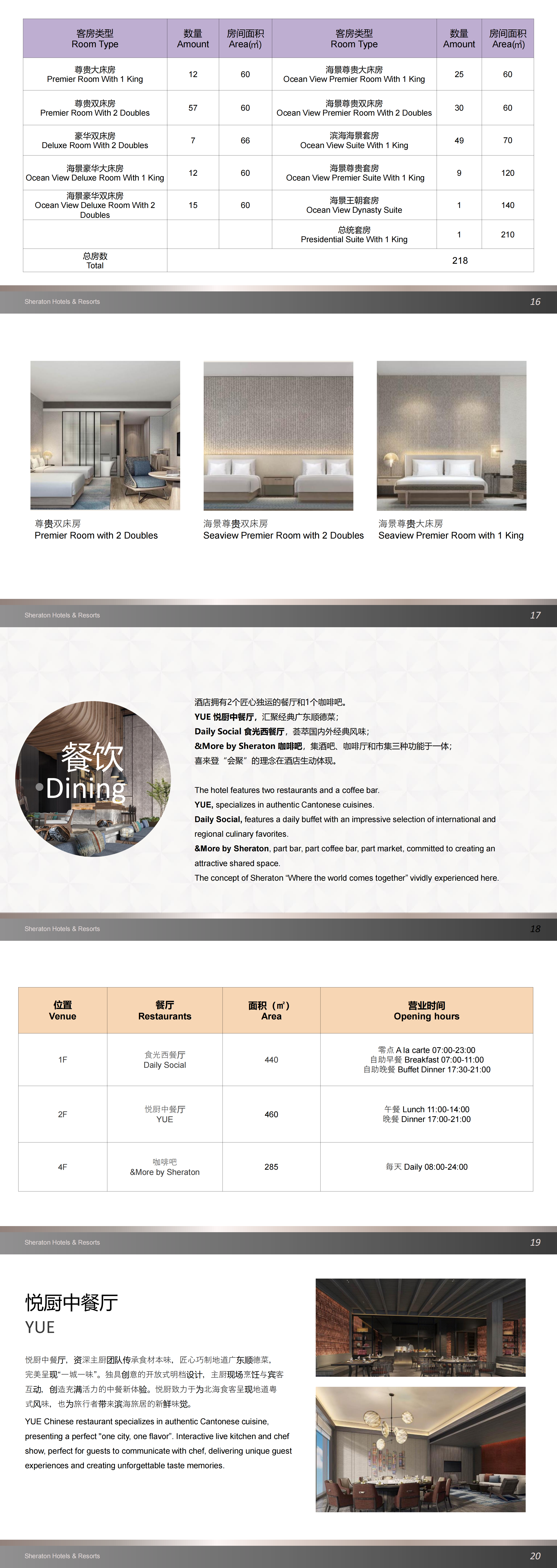 北海-喜来登度假酒店简介-Renew_00(5).png