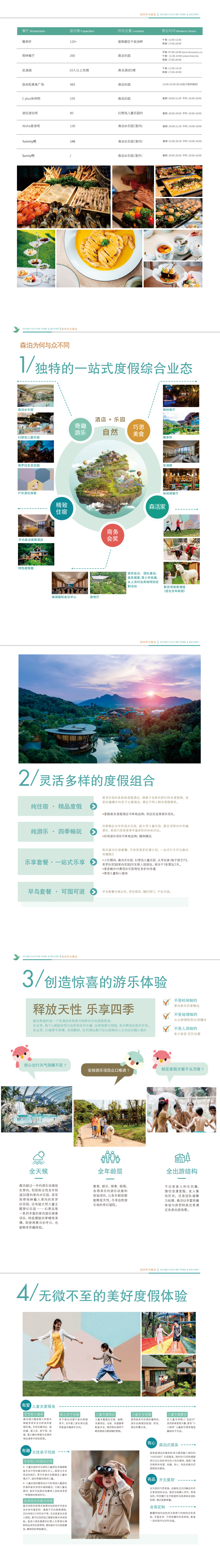 杭州开元森泊度假乐园_00(3).png