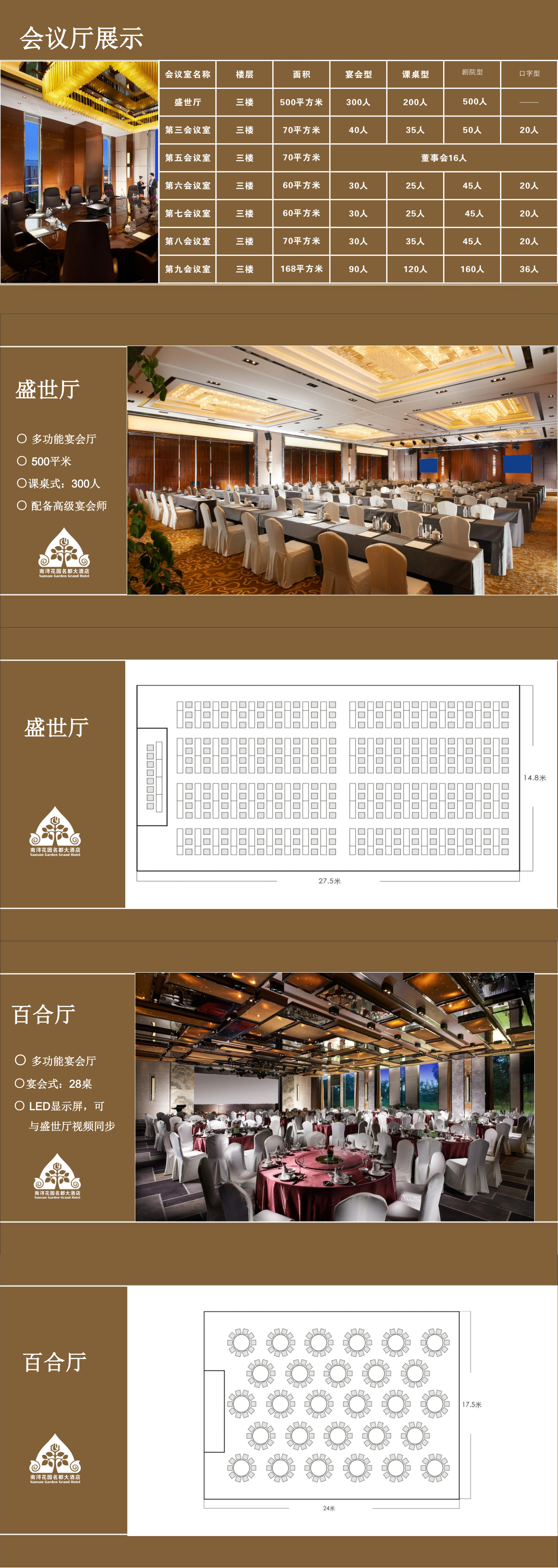 南浔花园名都大酒店 宣传PPT_00(4).png