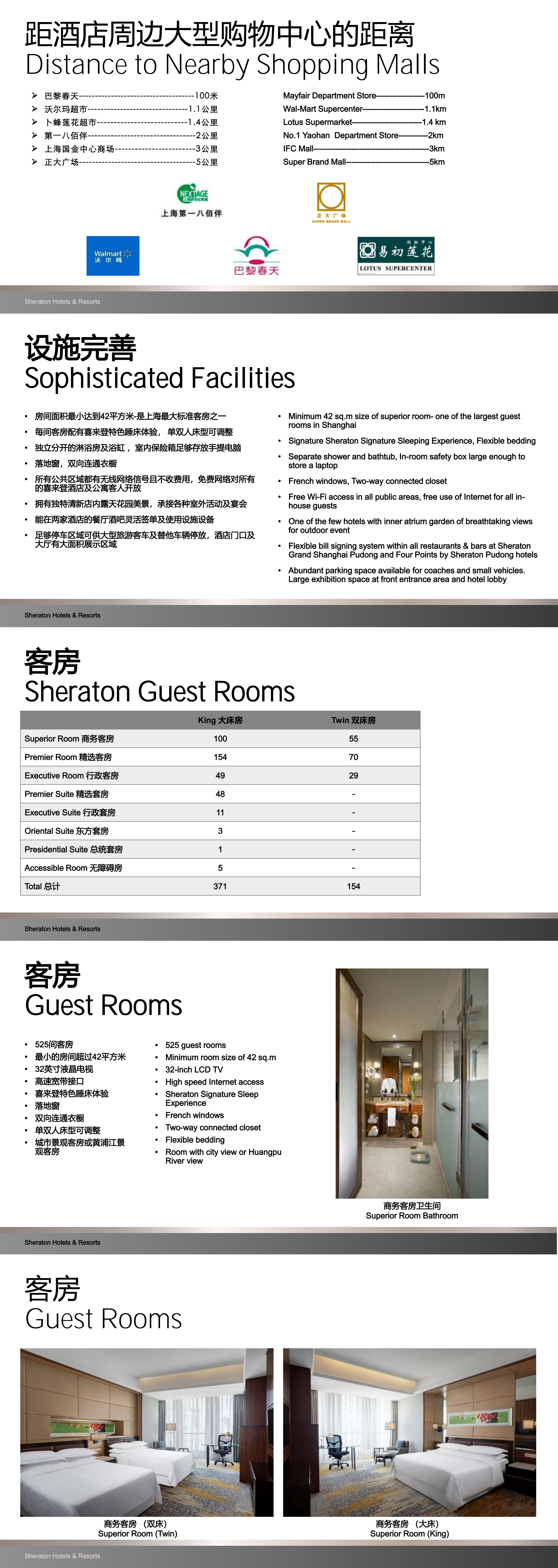 浦东 喜来登由由酒店PPT_00(1).png