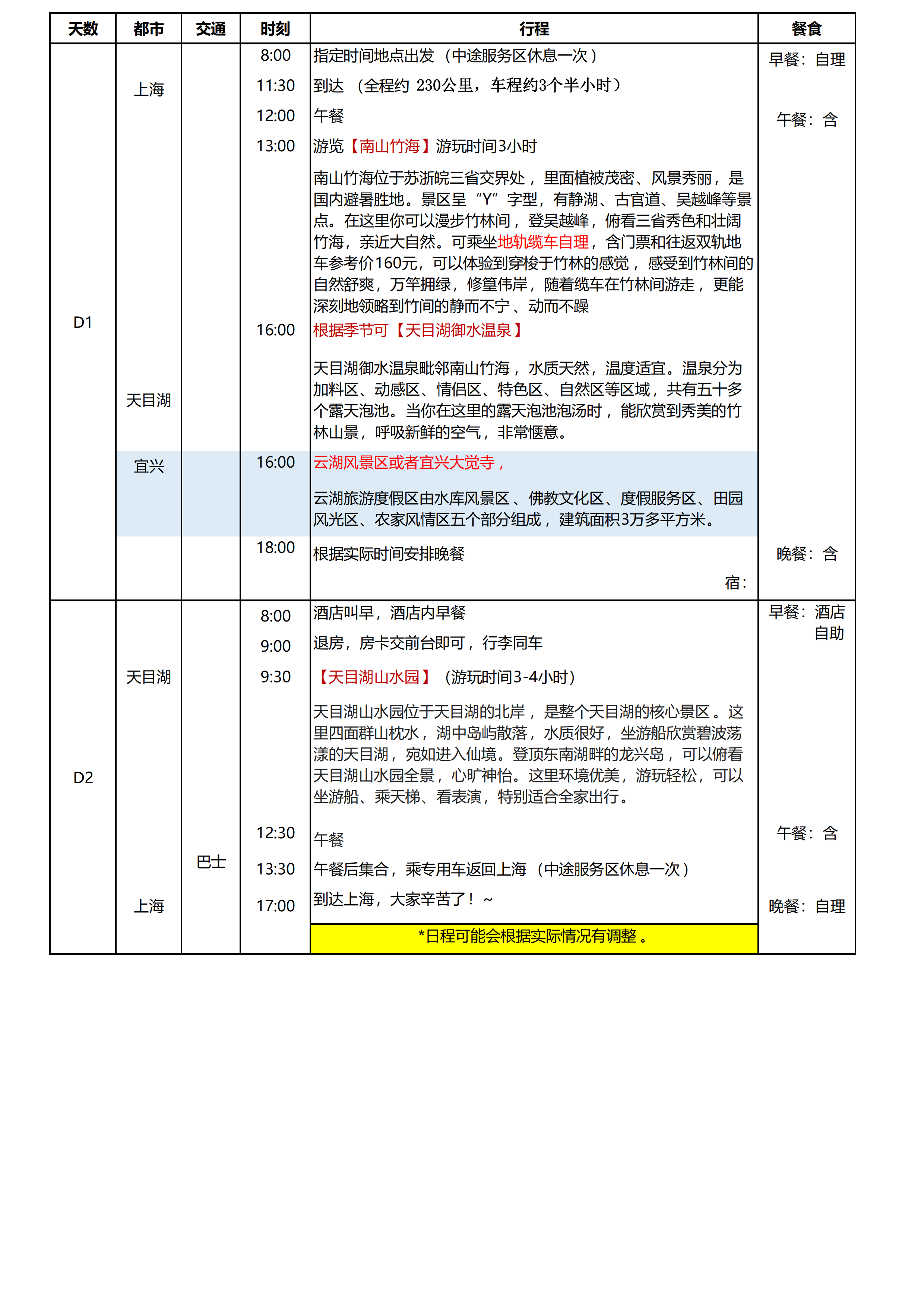 南山竹海天目湖2日游_01.png