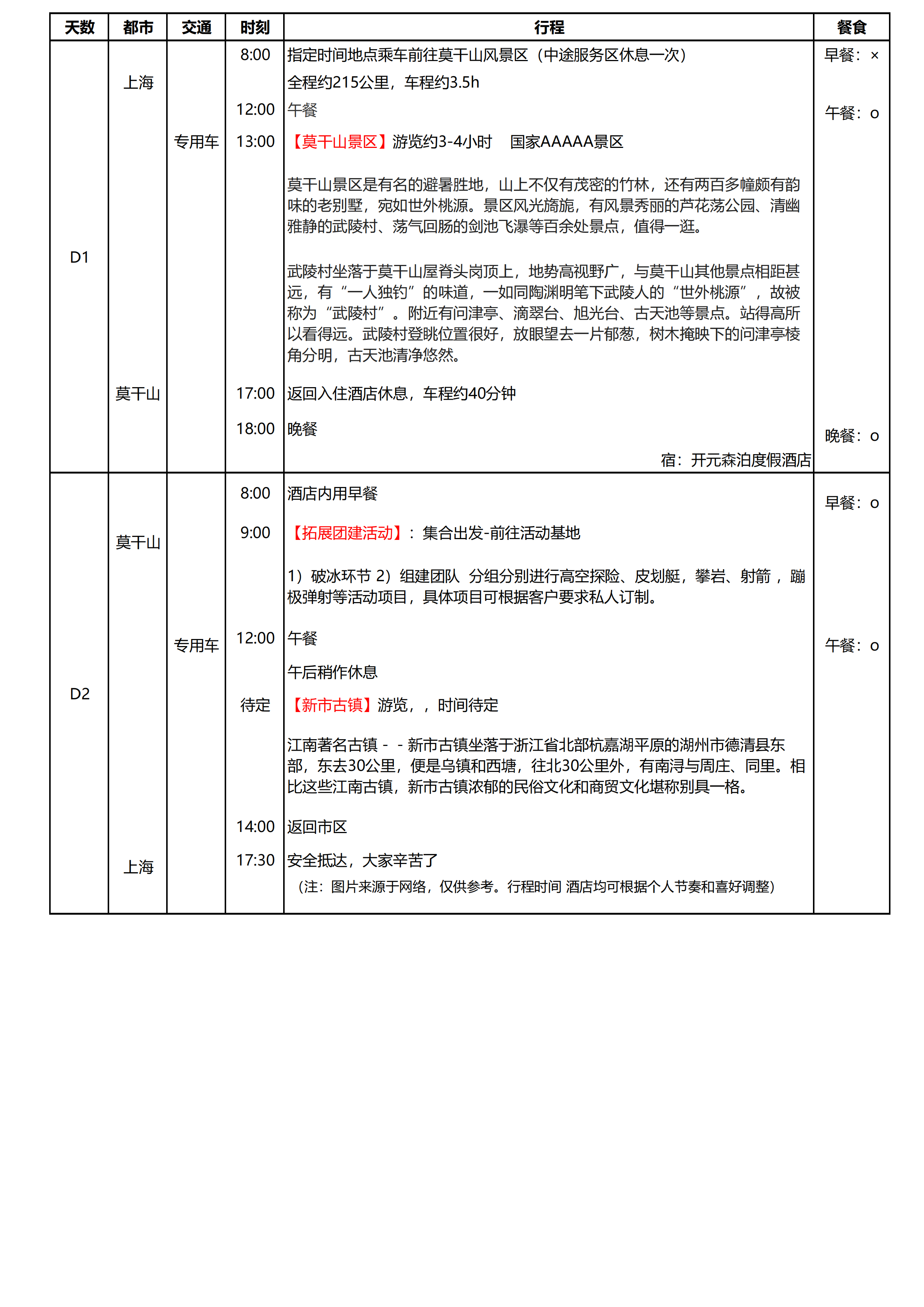 莫干山开元森泊度假村2日游_01.png