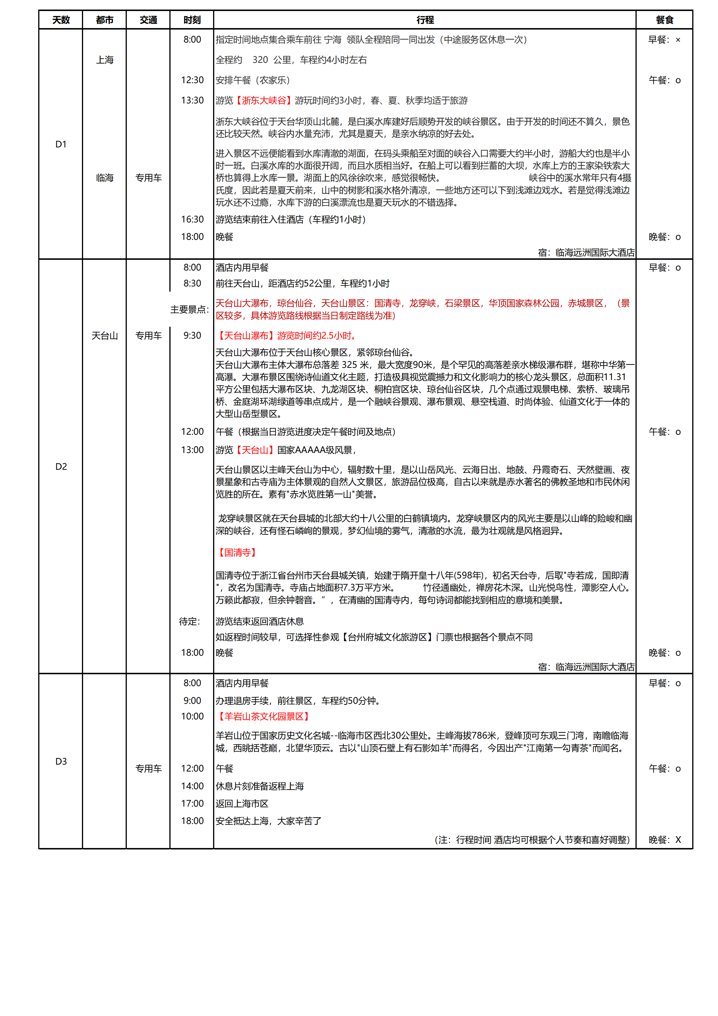 浙江天台山大瀑布3日游_01.png