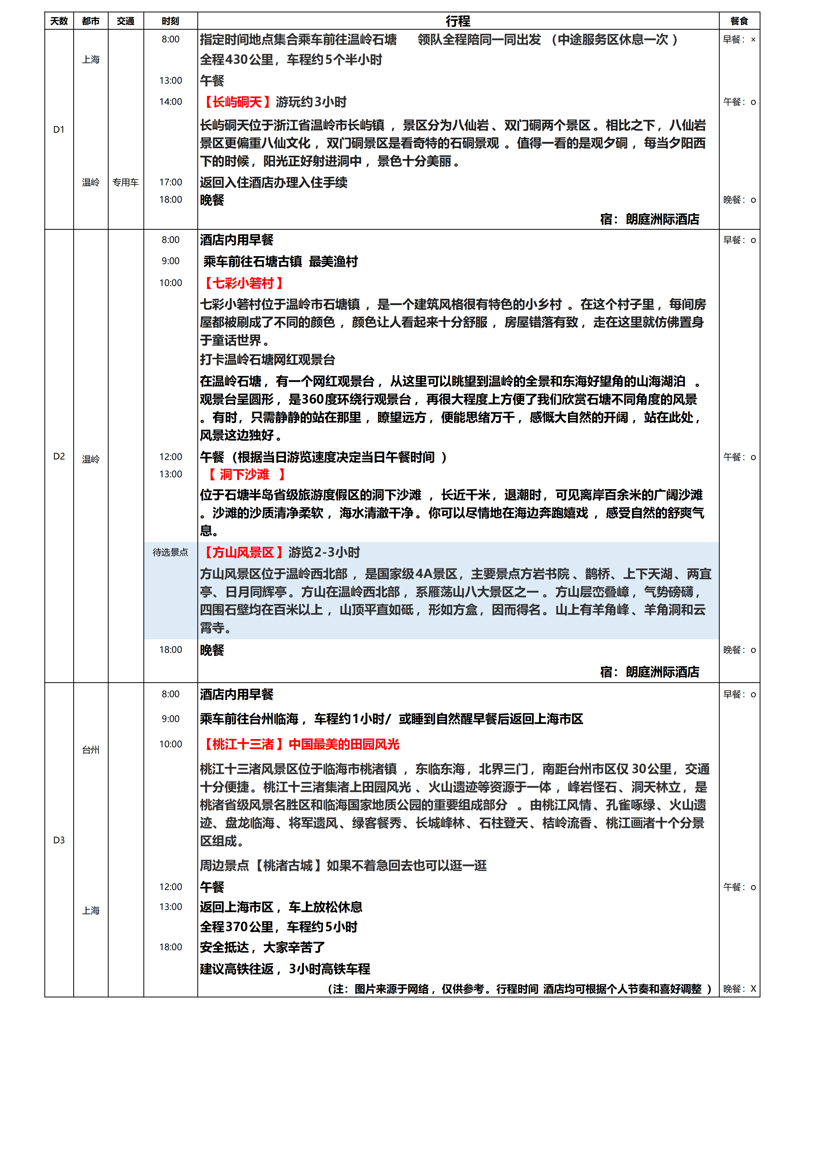 温岭台州3日游小众旅游路线_01.png