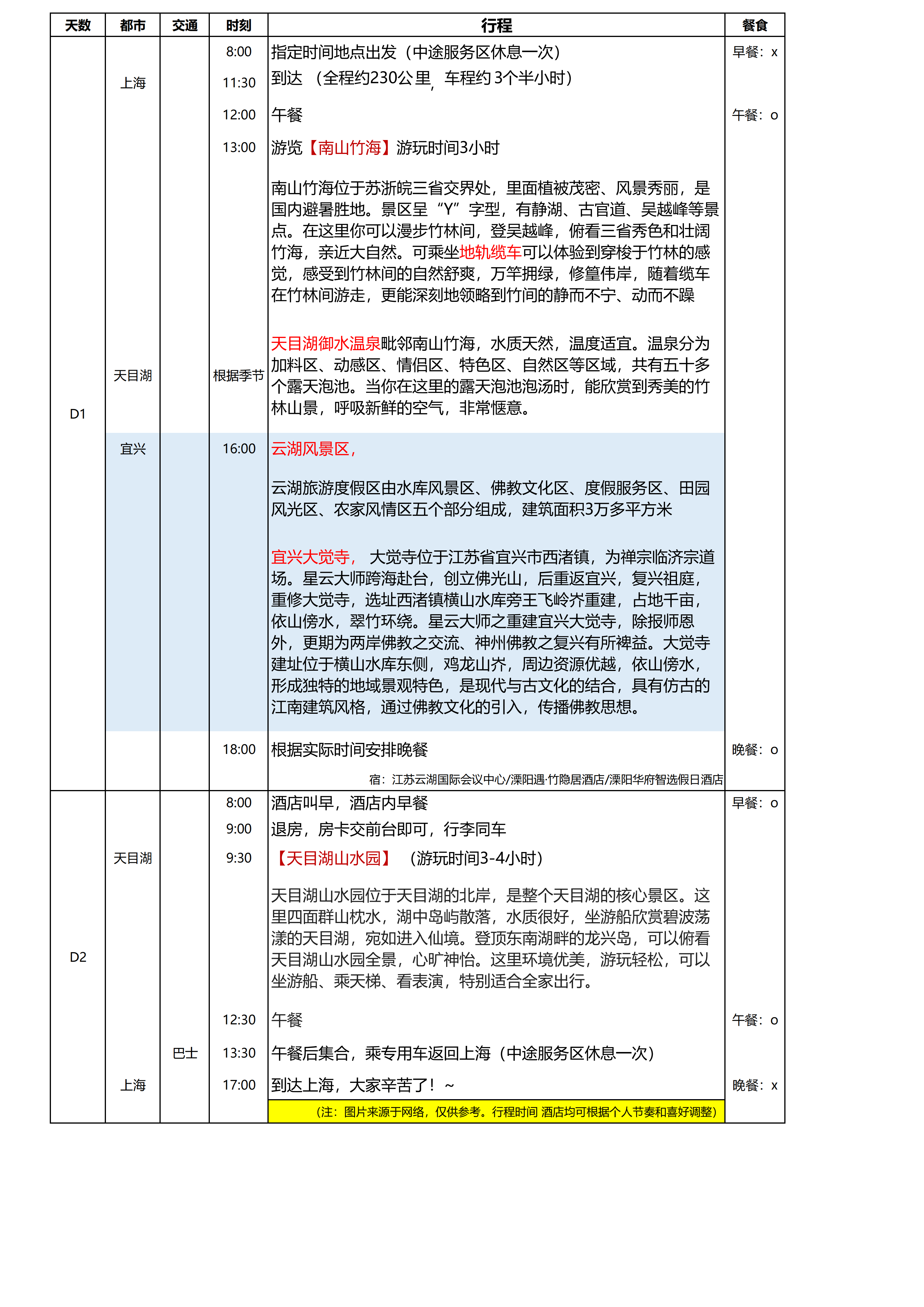 宜兴南山竹海大觉寺2日游_01(2).png