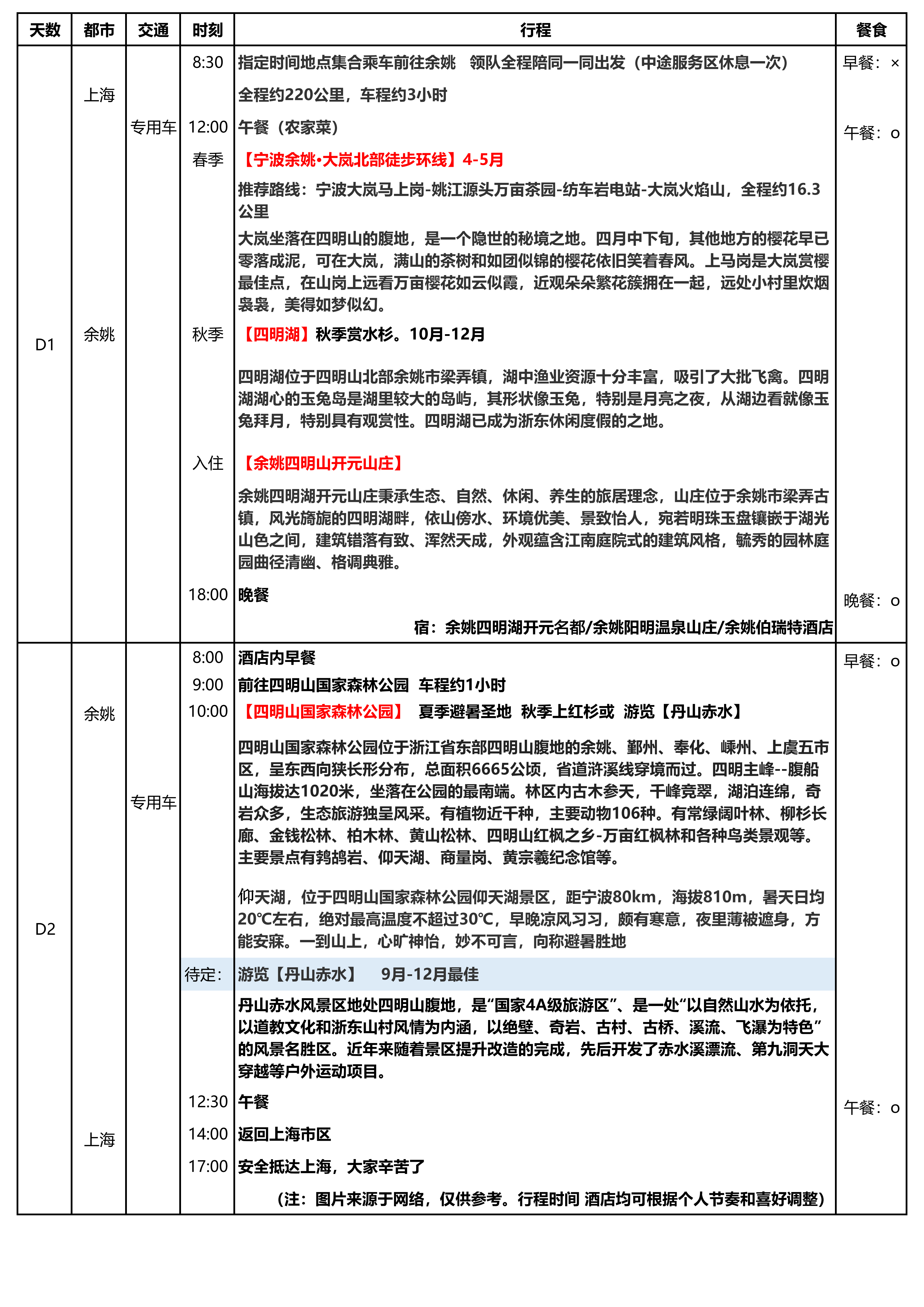余姚2日游春季秋季特推_01.png
