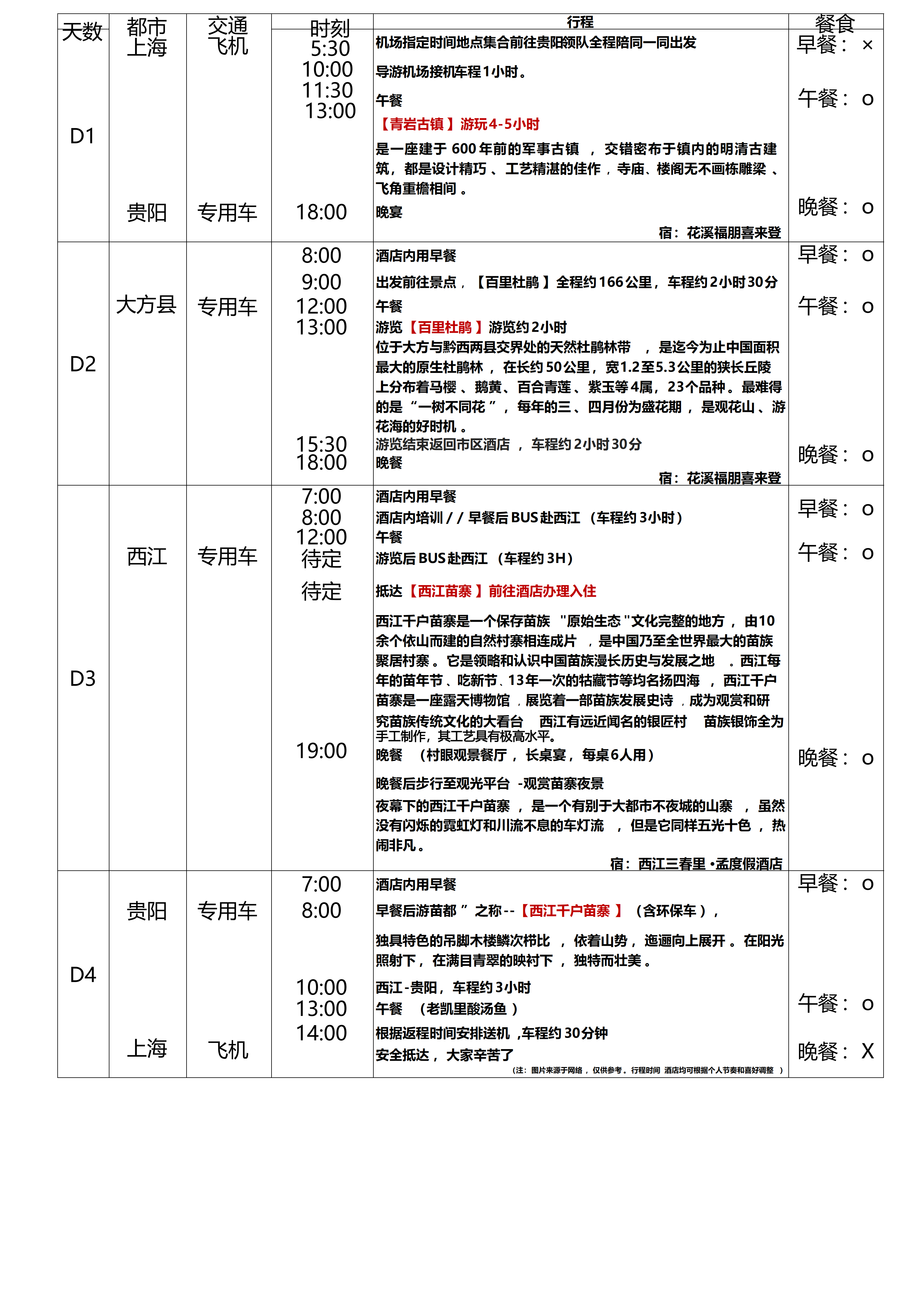 4月贵州百里杜鹃+苗寨4日游_01.png