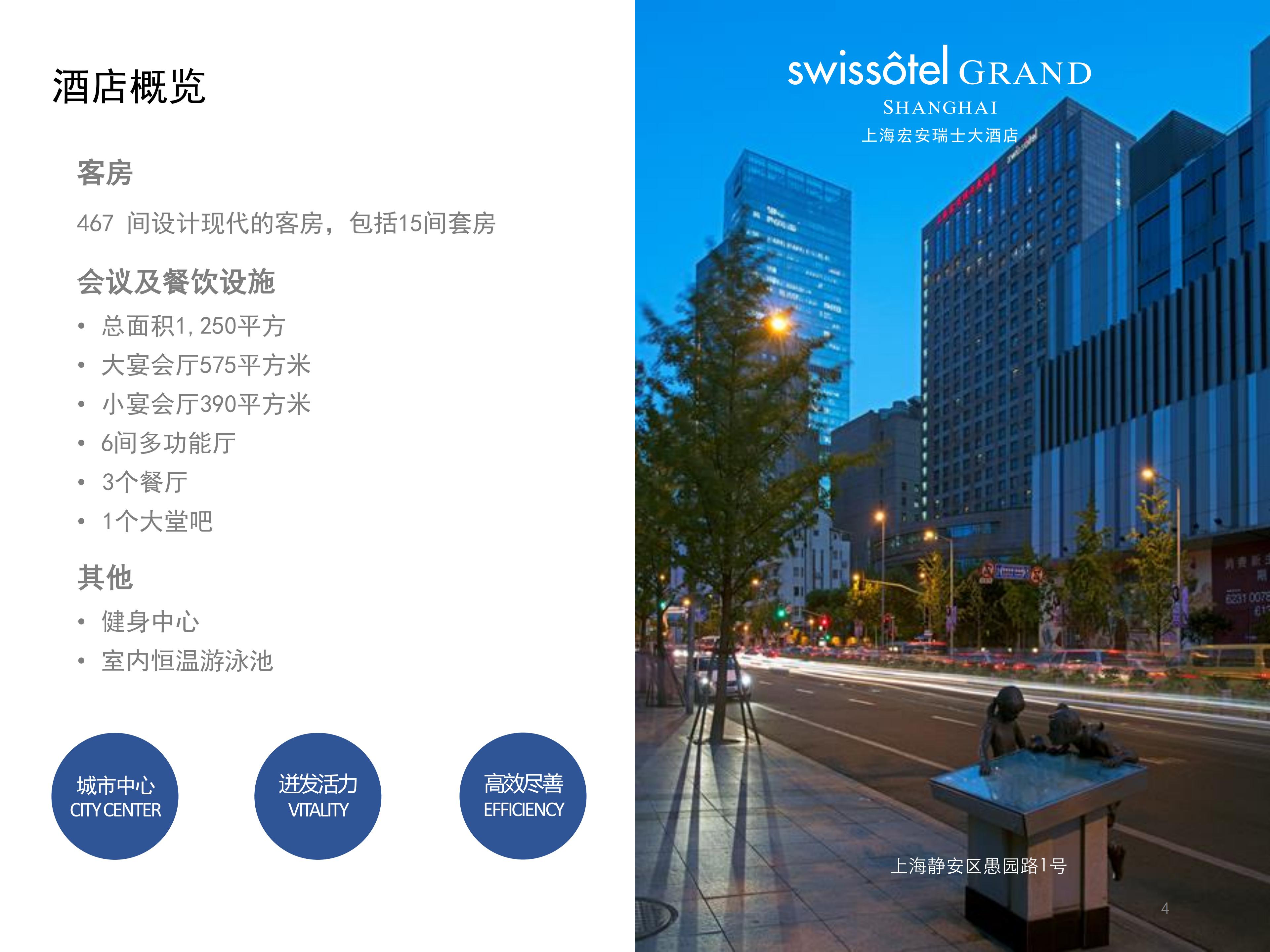 上海宏安瑞士酒店 PPT - CN_03.jpg