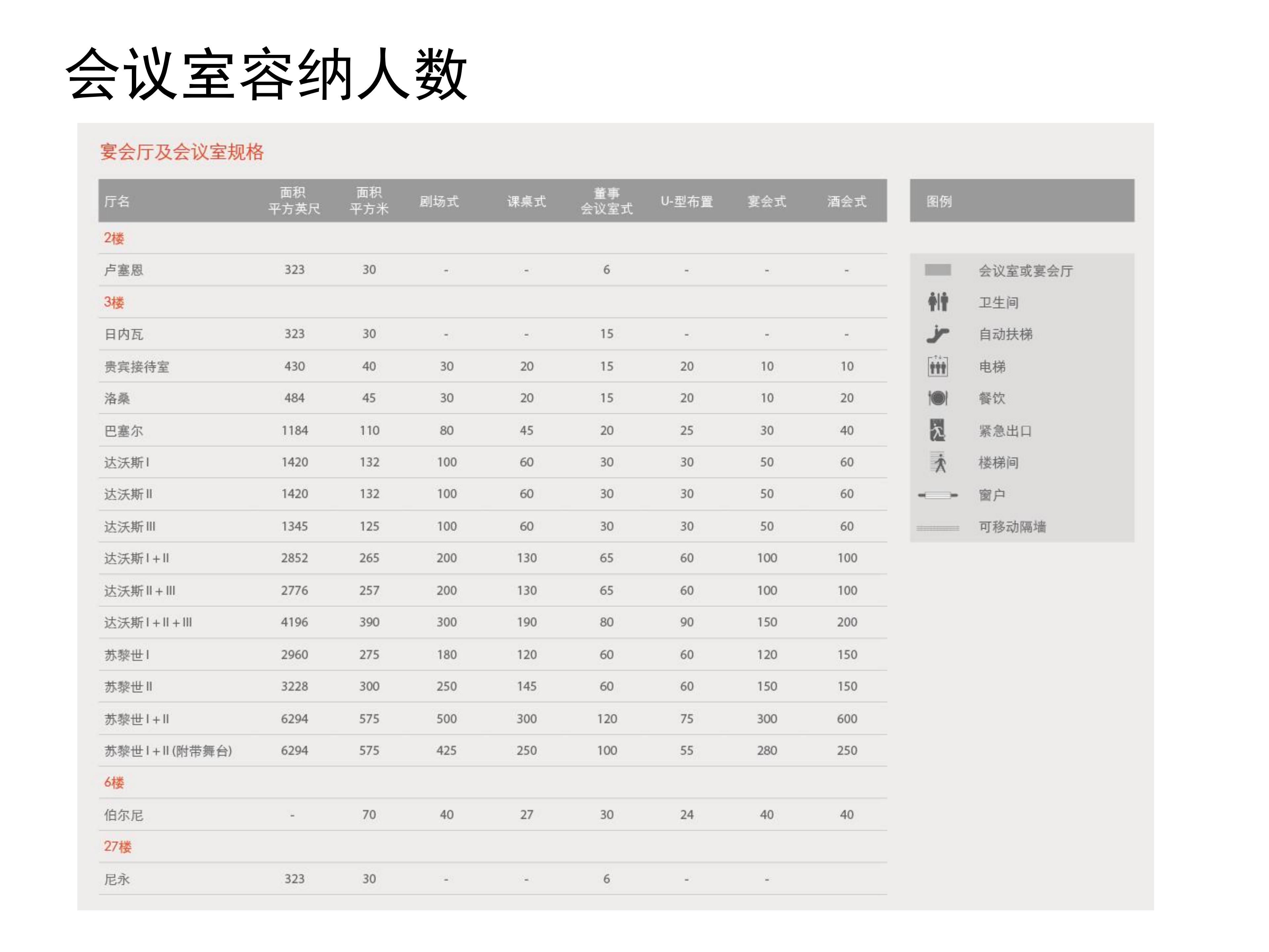上海宏安瑞士酒店 PPT - CN_13.jpg