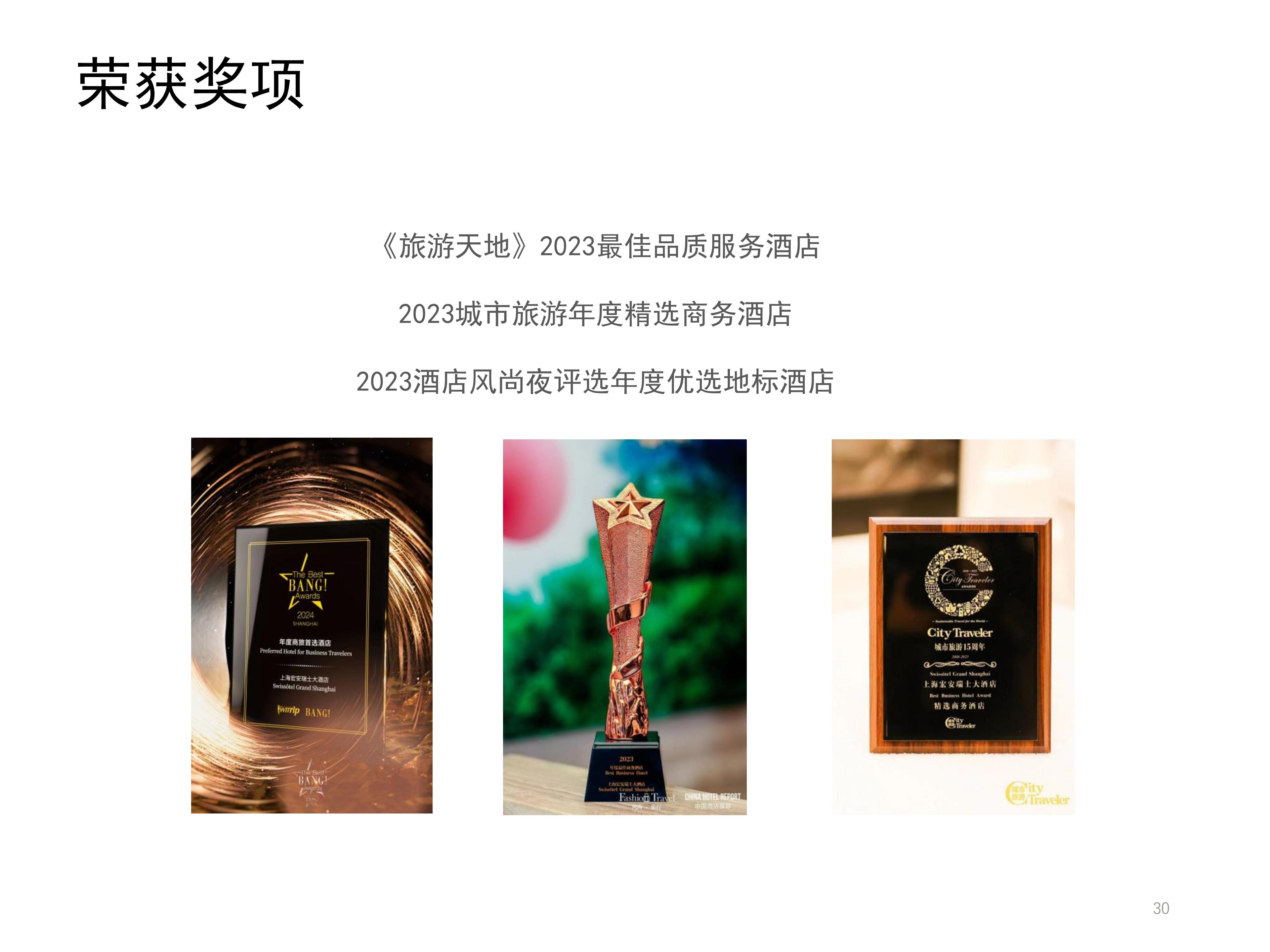 上海宏安瑞士酒店 PPT - CN_29.jpg