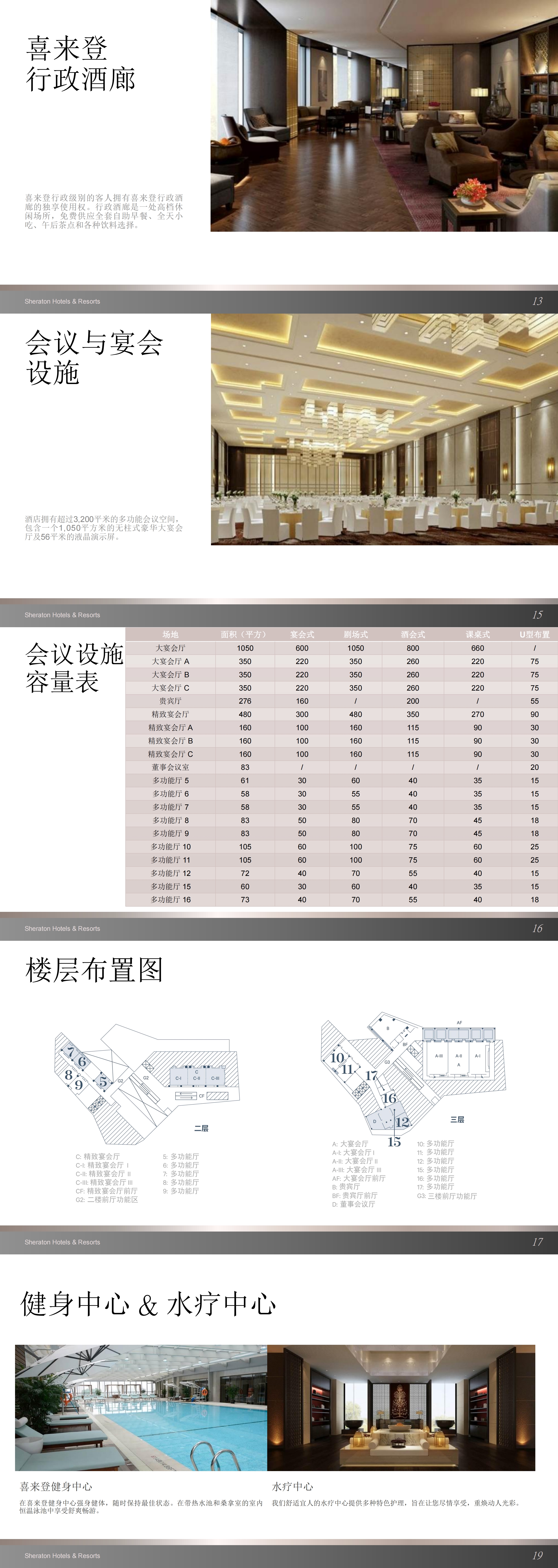上海嘉定喜来登酒店介绍 (中文版)_00.jpg